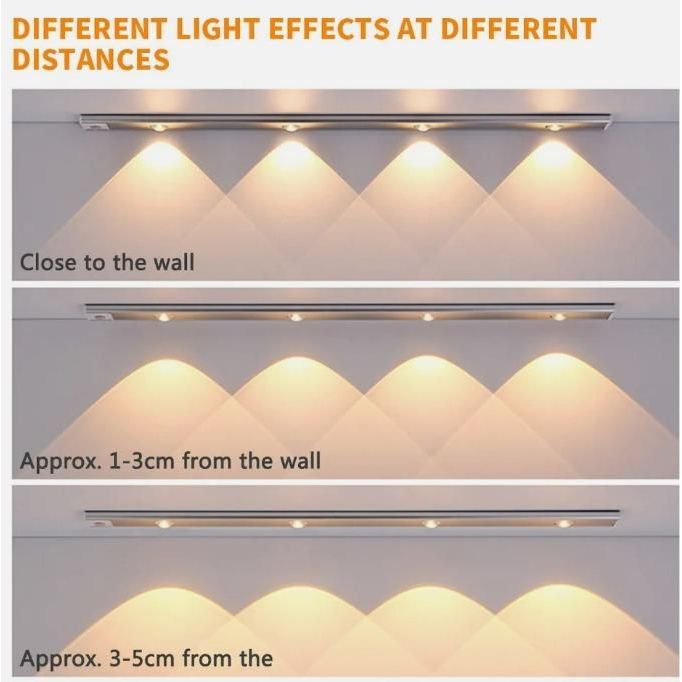 LED Motion Sensor Cabinet Light – USB Rechargeable Under Cabinet Lamp