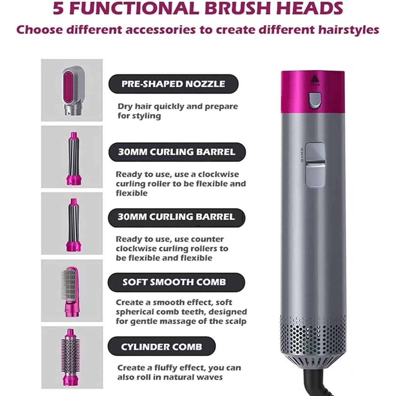 5-in-1 Multifunctional Hair Dryer & Styling Tool – Detachable Hot Air Comb with Negative Ion Technology