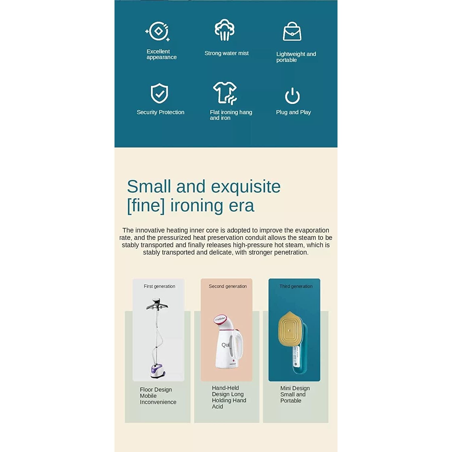 Portable Travel Clothes Steamer & Mini Handheld Iron – Dry & Wet Pressing