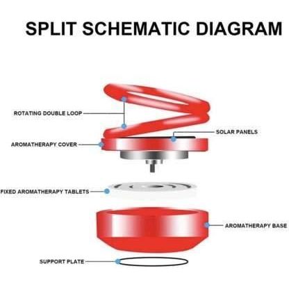 Solar Power Rotating Car & Room Air Freshener – Long-Lasting French Organic Fragrance